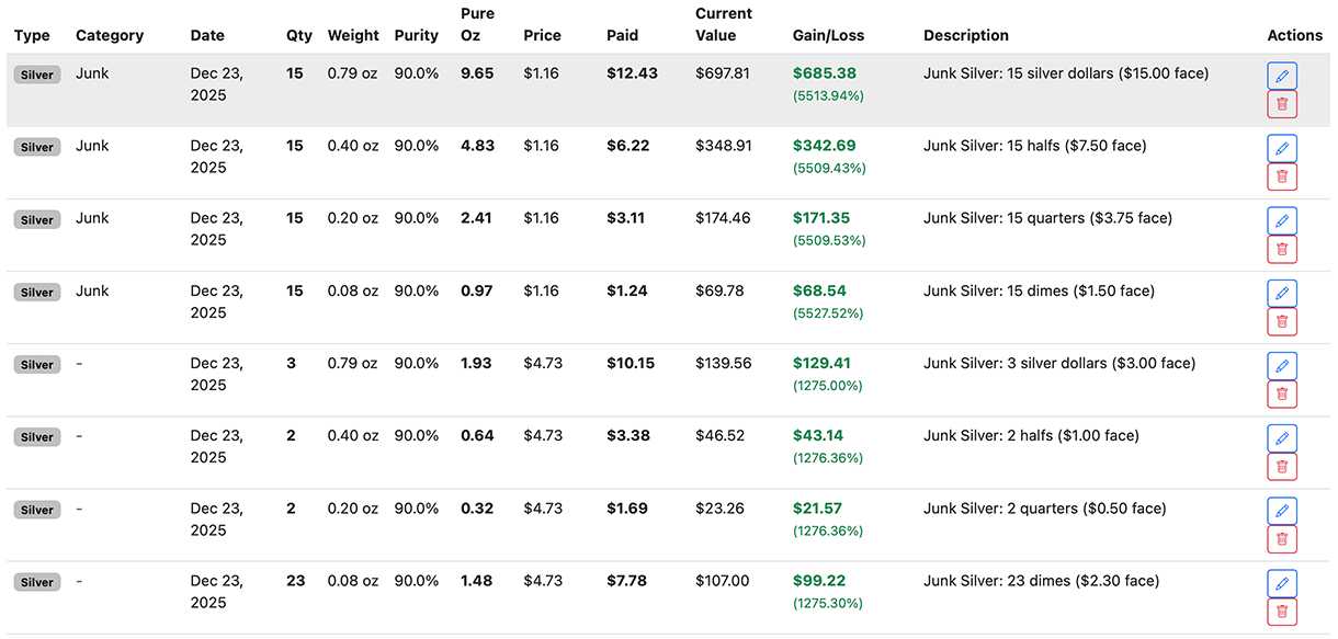 The Stacker Life Dashboard